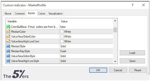 Market Profile settings - Color bull bear