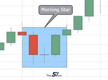 Morning-Star