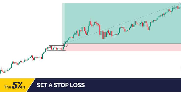 Set a stop loss