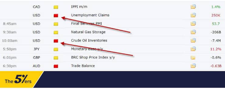 heatmap - Forex News Drivers