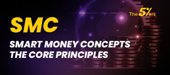 Smart Money Concepts (SMC): Essential Concepts Explained
