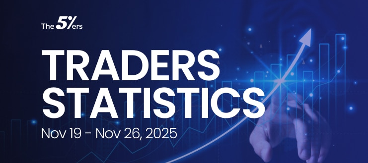 Weekly Trading Statistics: Nov 19 – Nov 26, 2025
