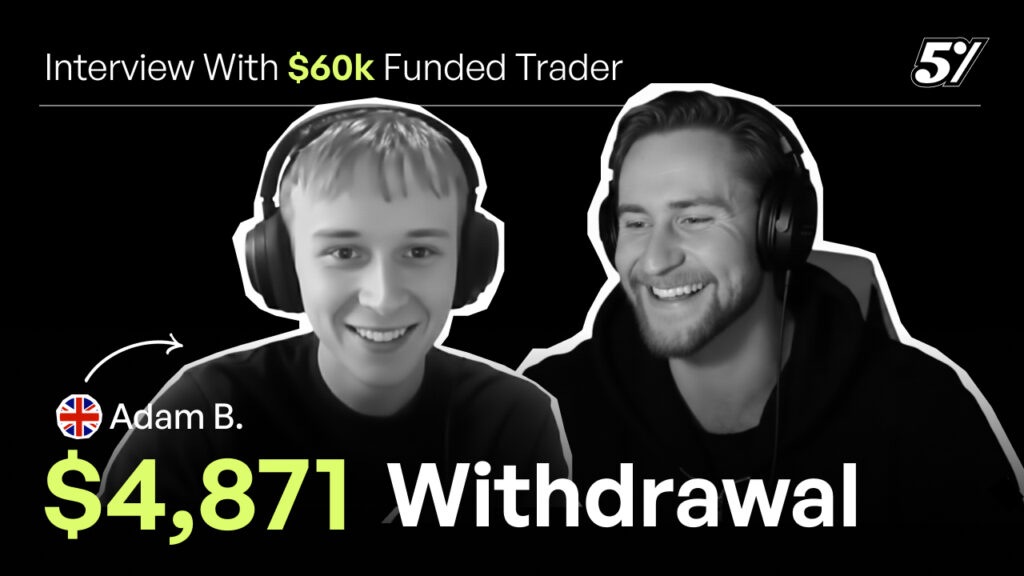 $60K Funded Trader Setup – Interview With Adam